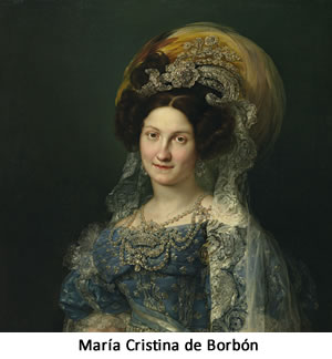 Maria Crisitna de Borbon